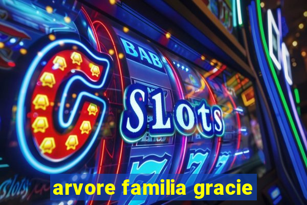 arvore familia gracie